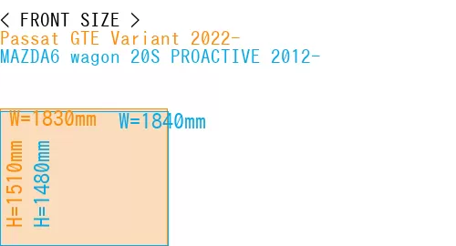 #Passat GTE Variant 2022- + MAZDA6 wagon 20S PROACTIVE 2012-